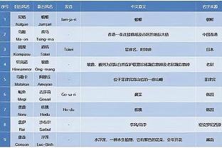 华体会体现金额截图2