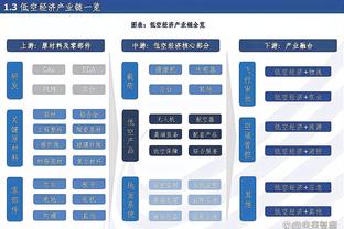 当时啥情况啊？巴黎队内抢圈队友传给梅西，姆巴佩两大脚全部干飞