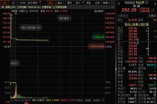 迪马：热刺3000万欧+租借斯宾塞求购德拉古辛，拜仁开价高出100万