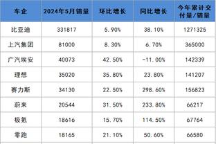 江南全站app怎么样