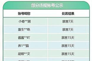 皮奥利：米兰的年轻球员都有良好的态度 我一直相信约维奇的能力