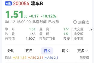 奇兵抢戏！曼恩上半场6中5得到12分4板2助